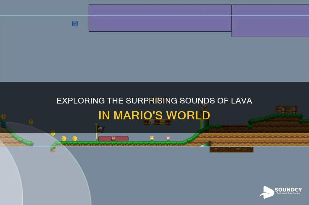 what lava sounds like mario