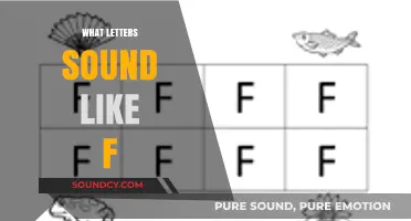 Exploring Phonetics: Letters That Sound Like 'F' in English Language