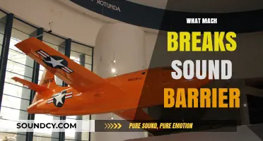 Breaking the Sound Barrier: Mach Speed Explained Simply and Clearly