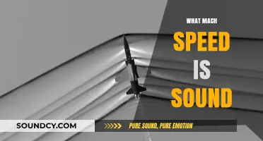 Breaking the Sound Barrier: Understanding Mach Speed and Sonic Booms