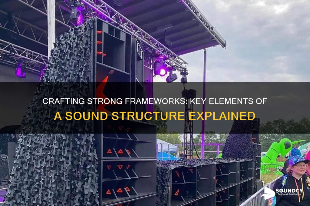 what makes a sound structure