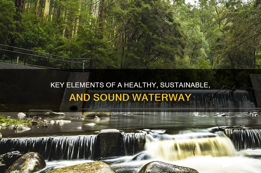 what makes a sound waterway