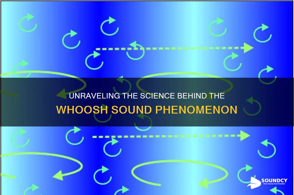 what makes a whoosh sound