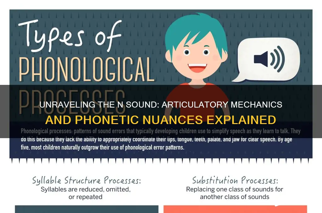 what makes an n sound