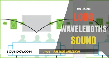Exploring the Science Behind Long Wavelengths and Their Unique Sound