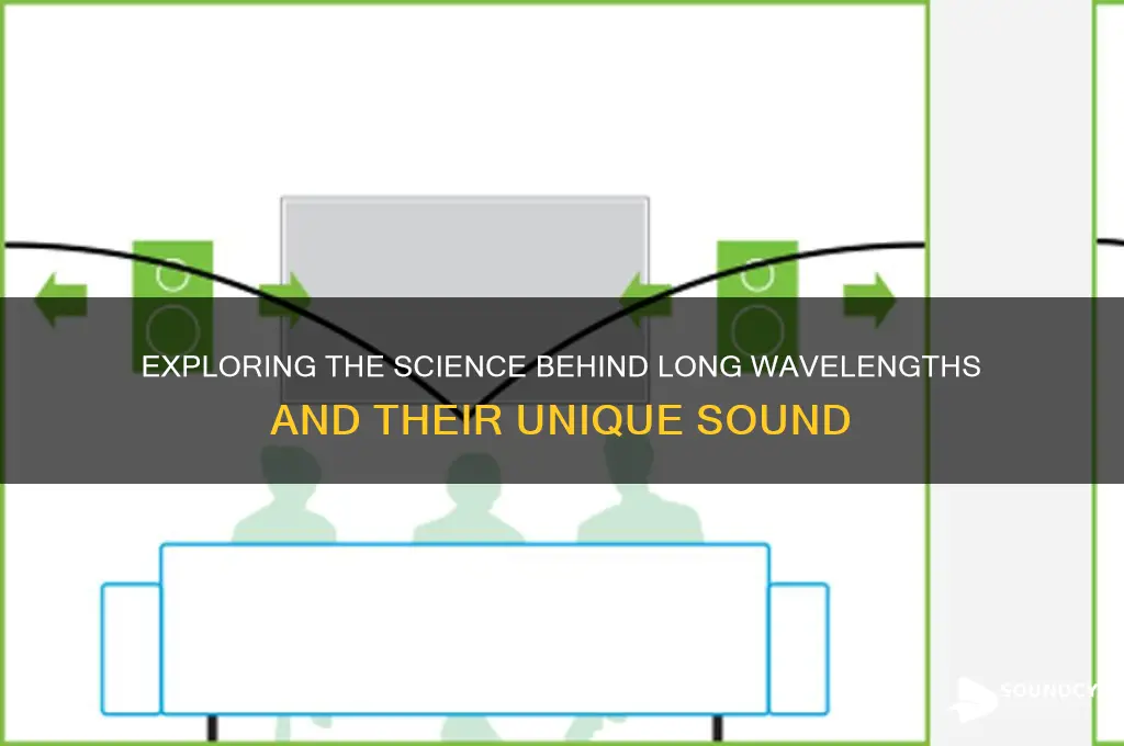 what makes long wavelengths sound