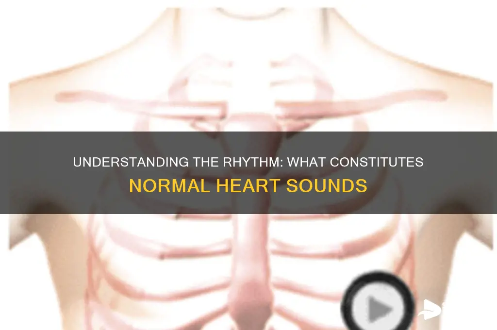 what makes normal heart sounds
