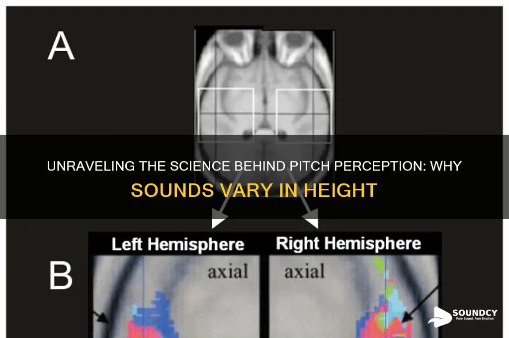 what makes pitch sound higher