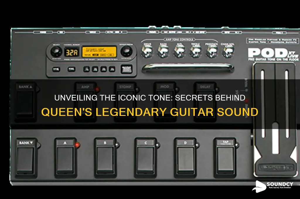 what makes queen guitar sound