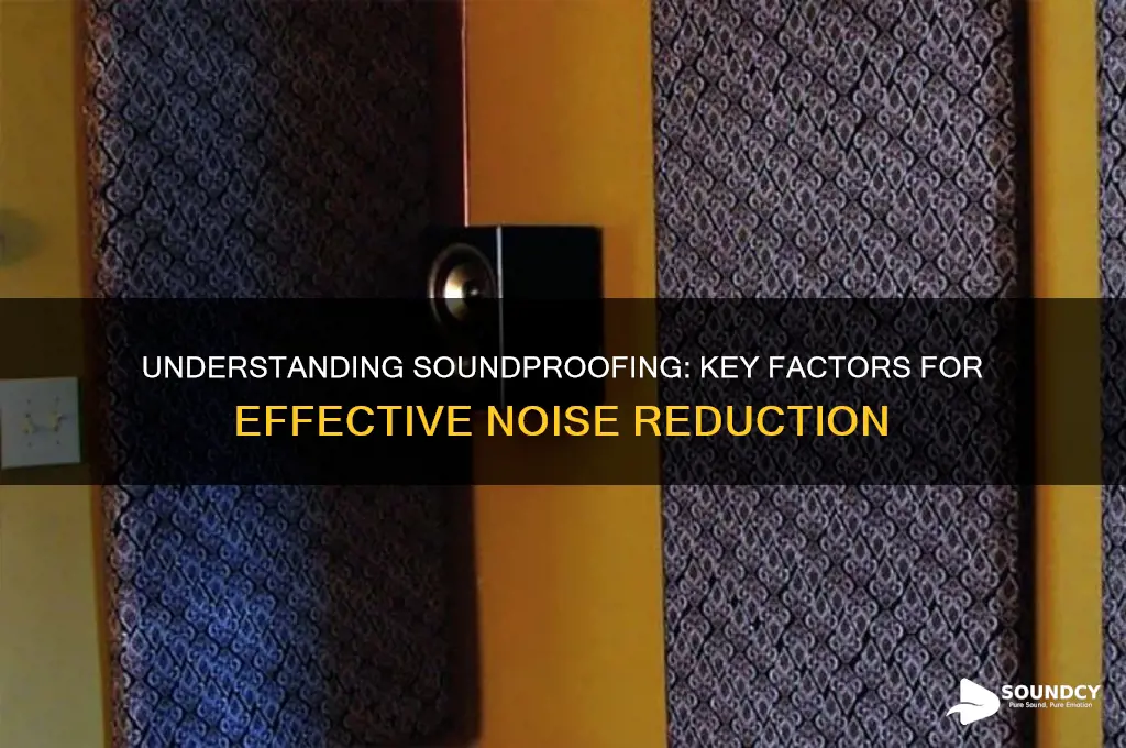 what makes something sound proof