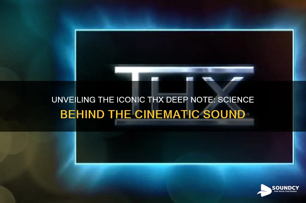 what makes the thx sound