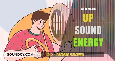 Understanding Sound Energy: Components, Creation, and Propagation Explained