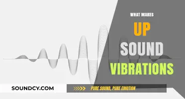 Unraveling the Science Behind Sound: Vibrations, Waves, and Perception