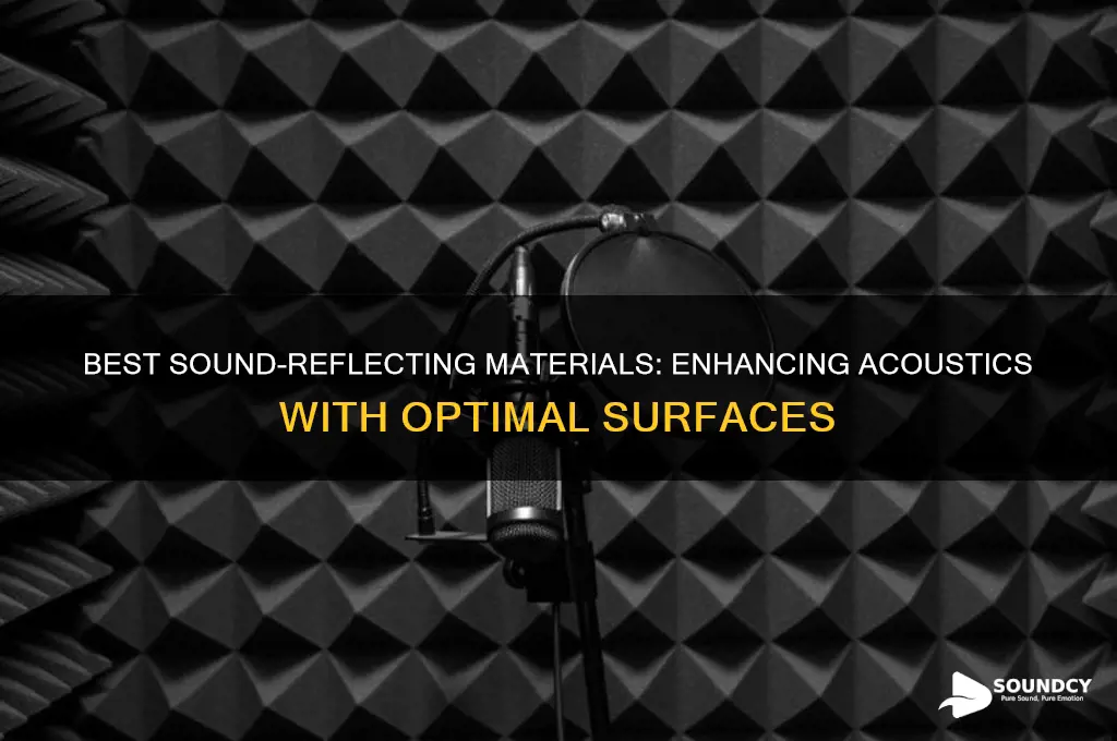 what material reflects sound best
