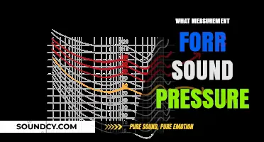 Understanding Sound Pressure: Essential Measurement Techniques and Units Explained