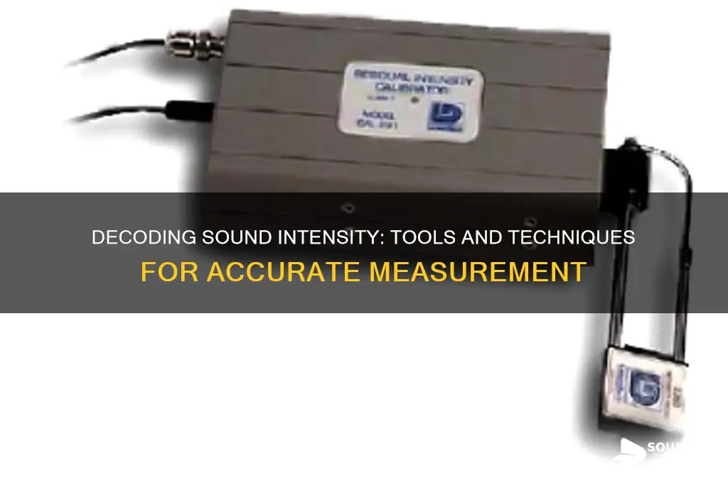 what measures intensity of sound