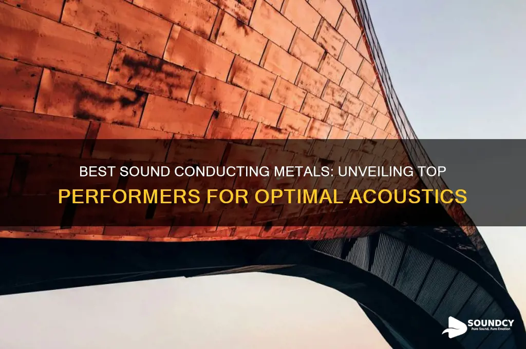 what metal conducts sound best