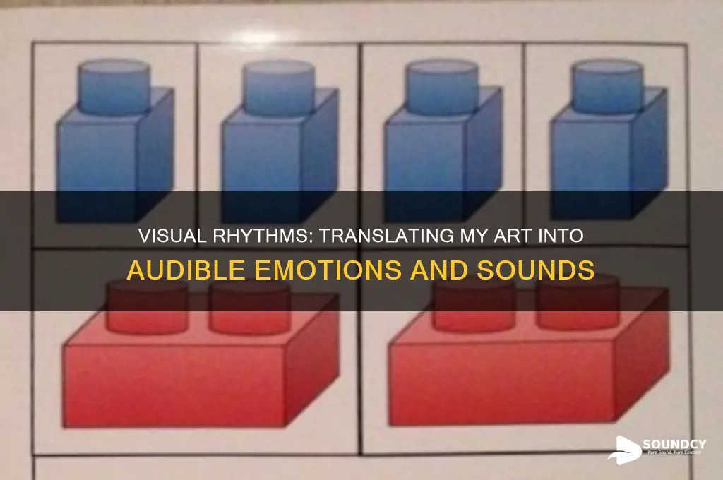 what my art sounds like