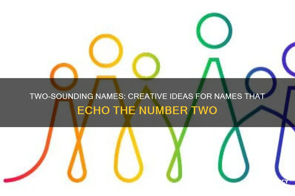 what name sounds like 2