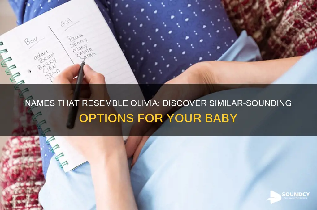 what name sounds like olivia