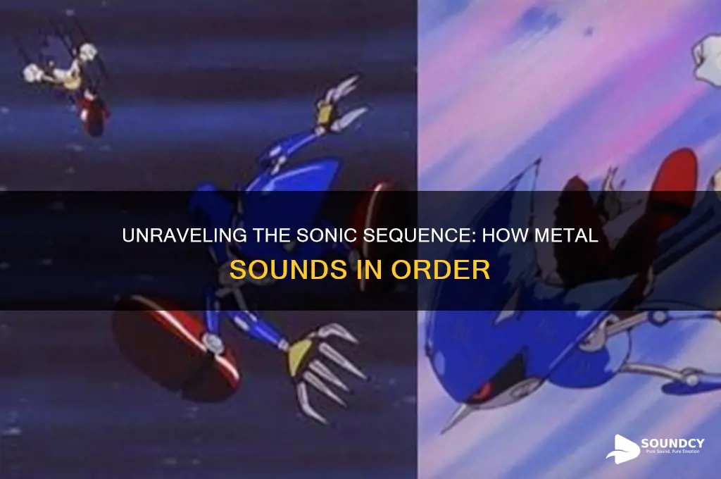 what order does metal sound