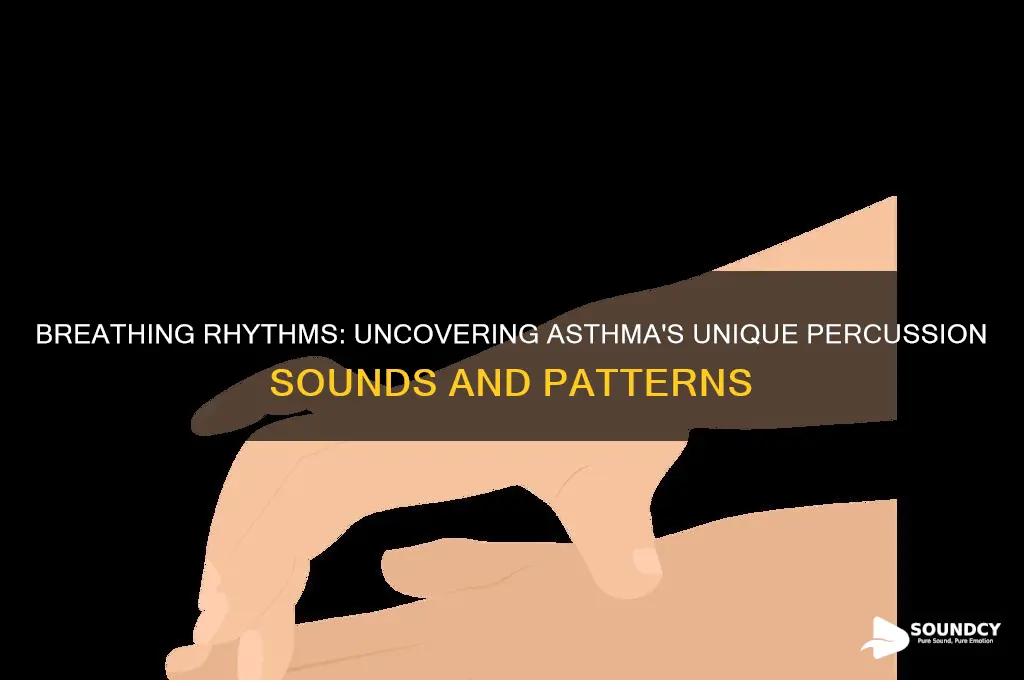 what percussion sounds with asthma