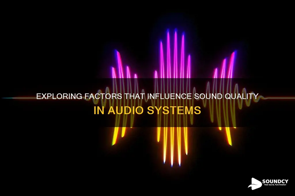what relates to sound quality