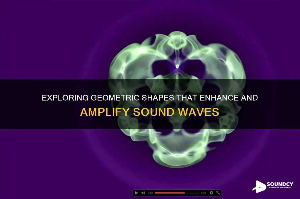 what shapes help amplify sound
