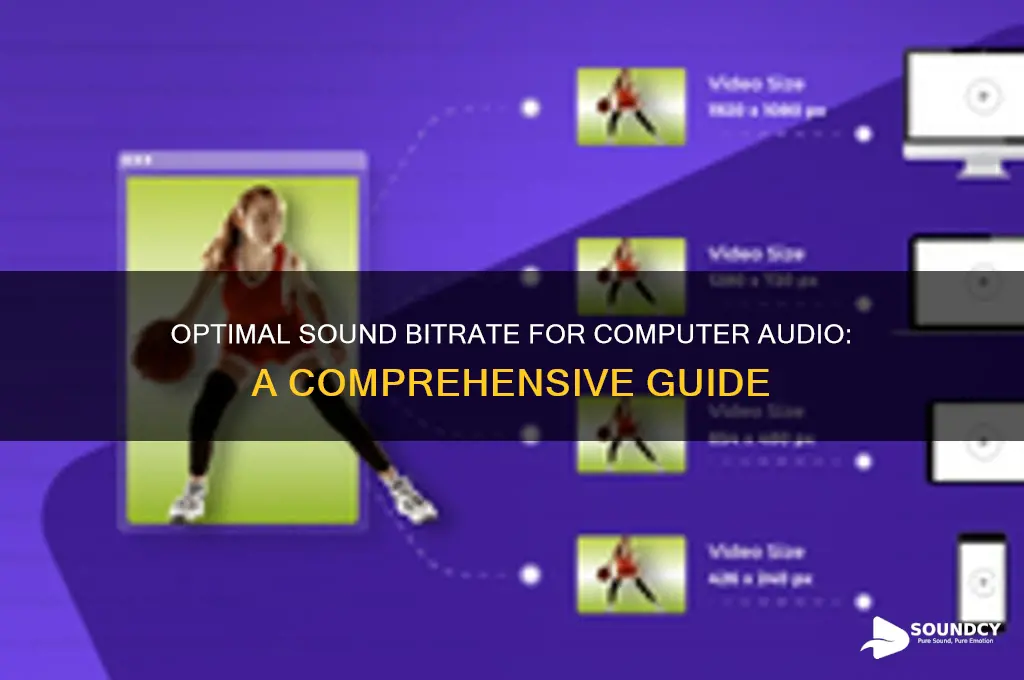 what sound bitrate on computer