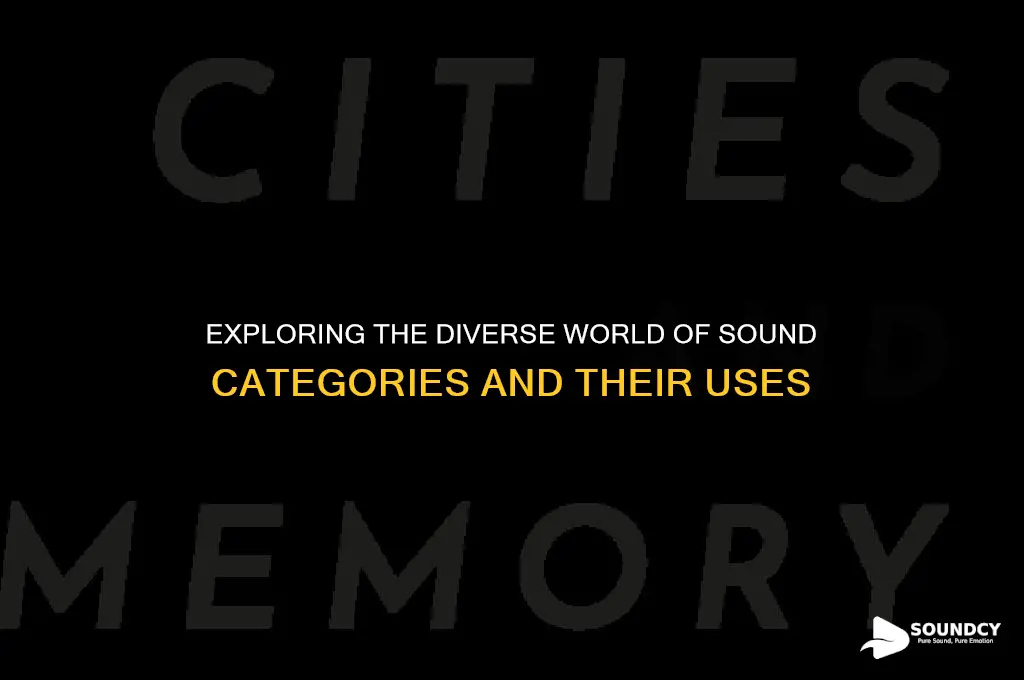 what sound categories are there