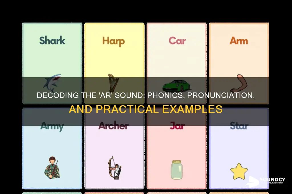what sound does ar make