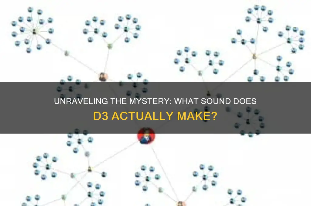 what sound does d3 make