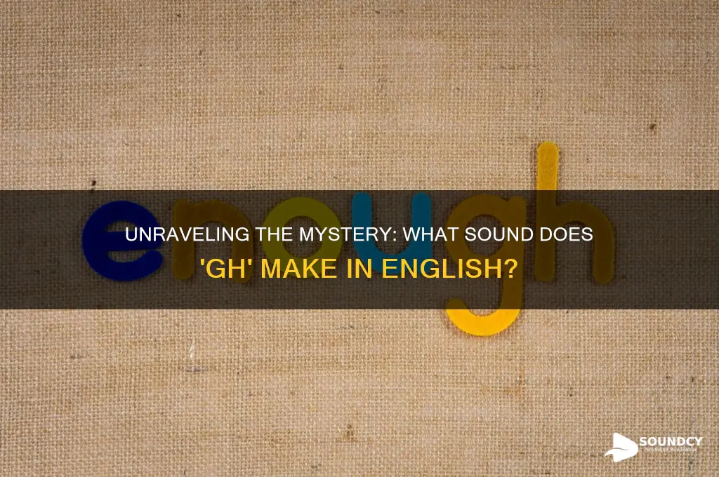 what sound does gh make