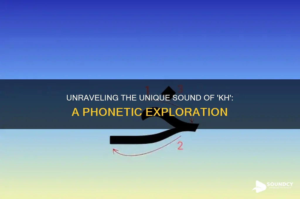 what sound does kh make