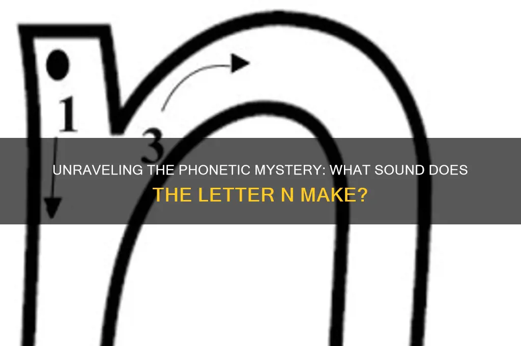 what sound does n make