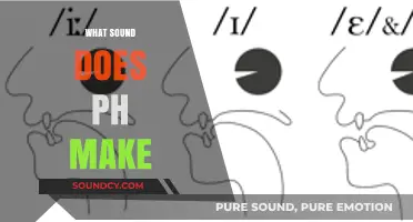 Unraveling the Mystery: What Sound Does 'Ph' Make in English?