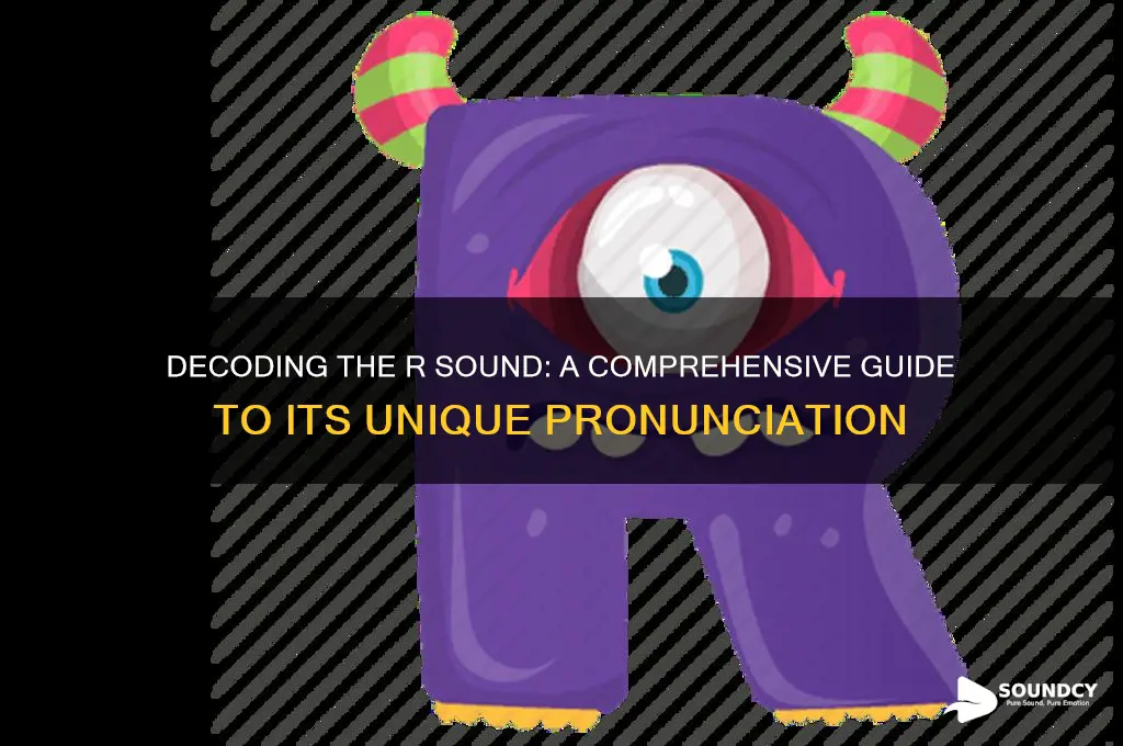 what sound does r make