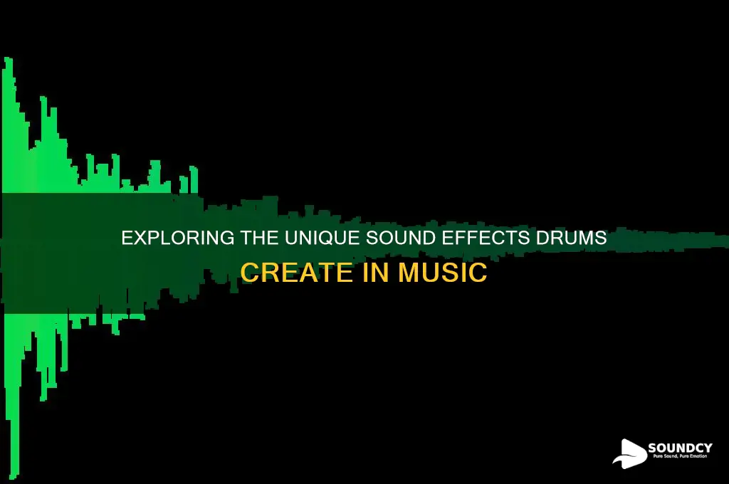 what sound efects drums make