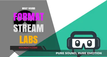 What Sound Format Does Streamlabs Use? A Comprehensive Guide