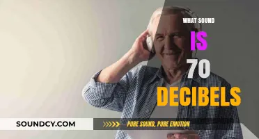 Understanding 70 Decibels: Everyday Sounds and Their Impact Explained
