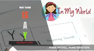 What Sound Does the Letter Y Make? Exploring Its Unique Pronunciation
