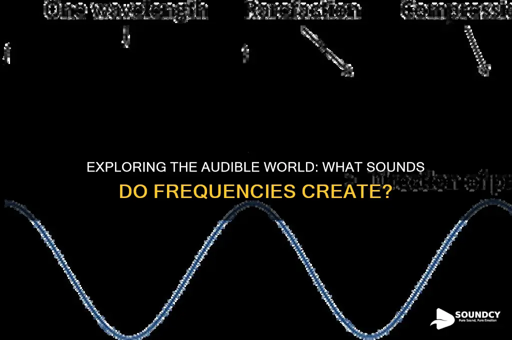what sounds do frequencies make