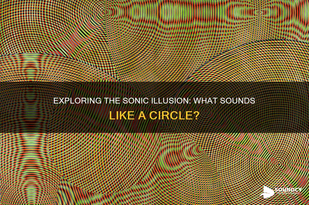 what sounds like a circle