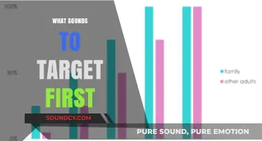 Prioritizing Speech Sounds: A Guide to Targeting Phonemes for Early Success