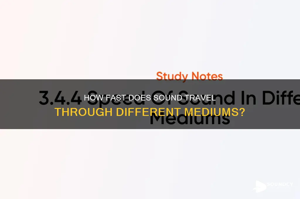 what speed does sound travel