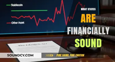 Exploring America's Most Financially Stable States: A Comprehensive Analysis