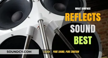 Best Sound Reflectors: Surfaces That Enhance Acoustic Reflection
