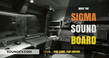 Unveiling the Sigma Sound Board: Features, Uses, and Benefits Explained