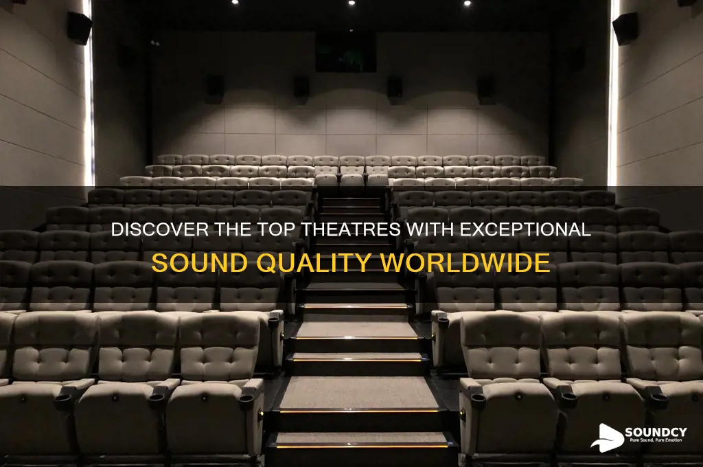 what theatres have best sound