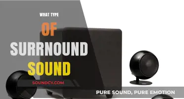 Choosing the Perfect Surround Sound System for Your Home Theater Experience
